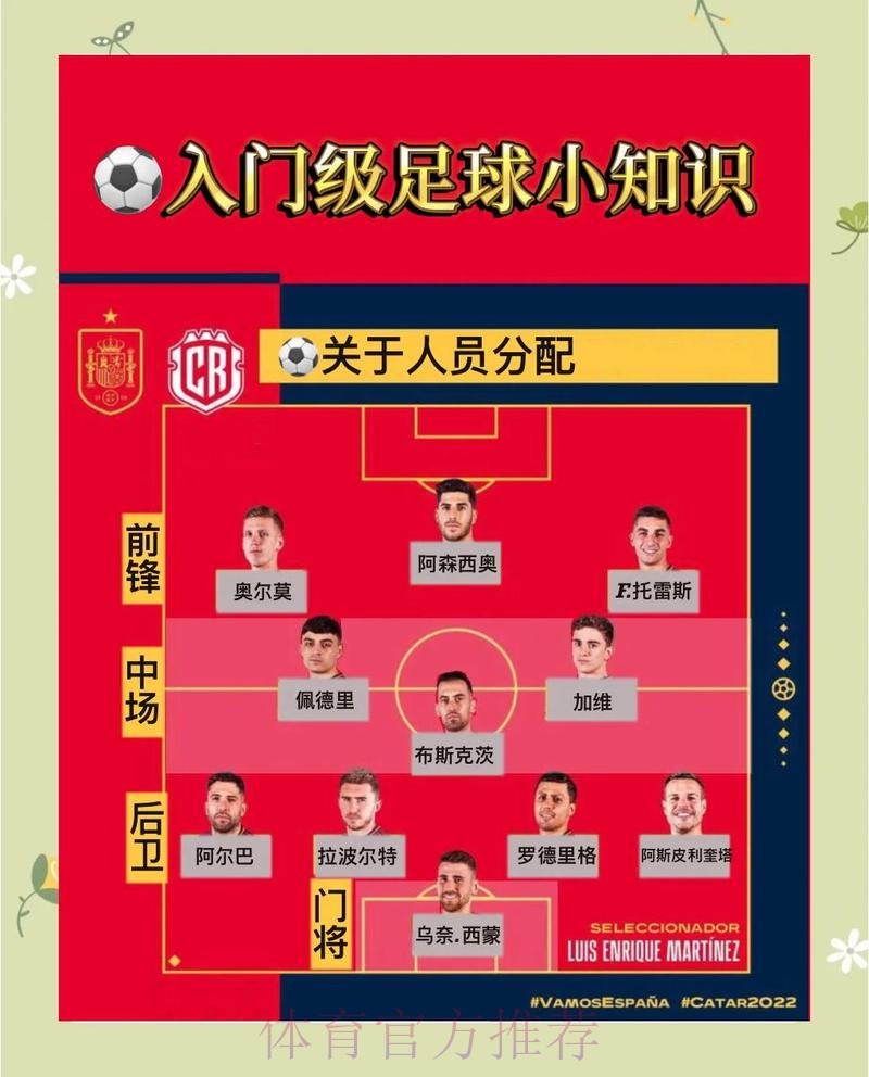 世界杯投注技巧全景解读与站点攻略 世界杯投注技巧全景解读与站点攻略