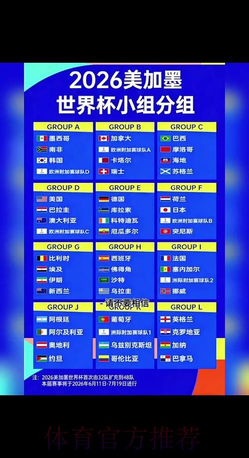 2026年世界杯外围注册入口攻略 2026年世界杯外围注册入口攻略