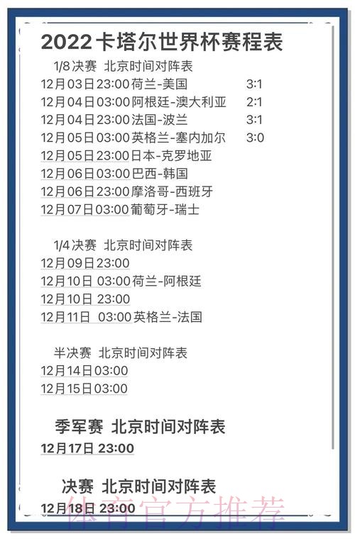 世界杯预测平台精选与全方位解析 世界杯预测平台精选与全方位解析