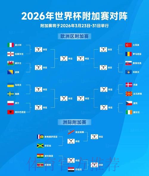 2026年世界杯人气排行榜（滚球版）