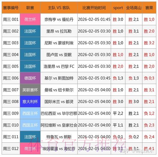世界杯官方合规博彩网站全站精选